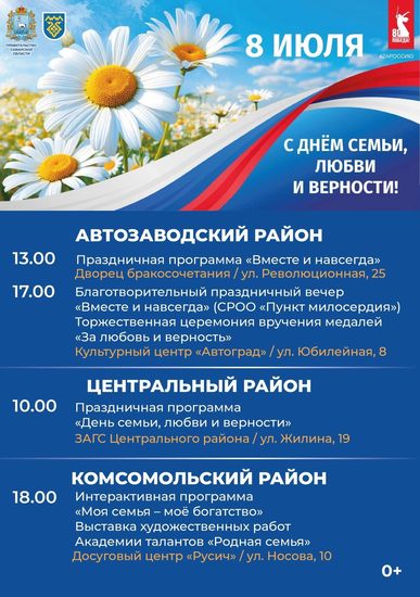 8.07.2025