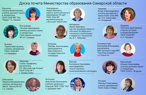 ������������ �� ����� ������