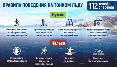 ��������� �� ����